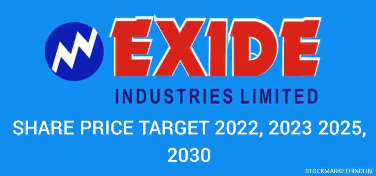 Exide share price target 2022, 2023, 2025 ,2030
