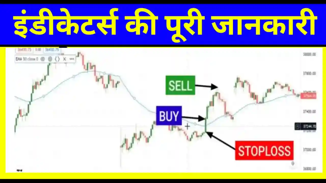Stock market indicators in hindi