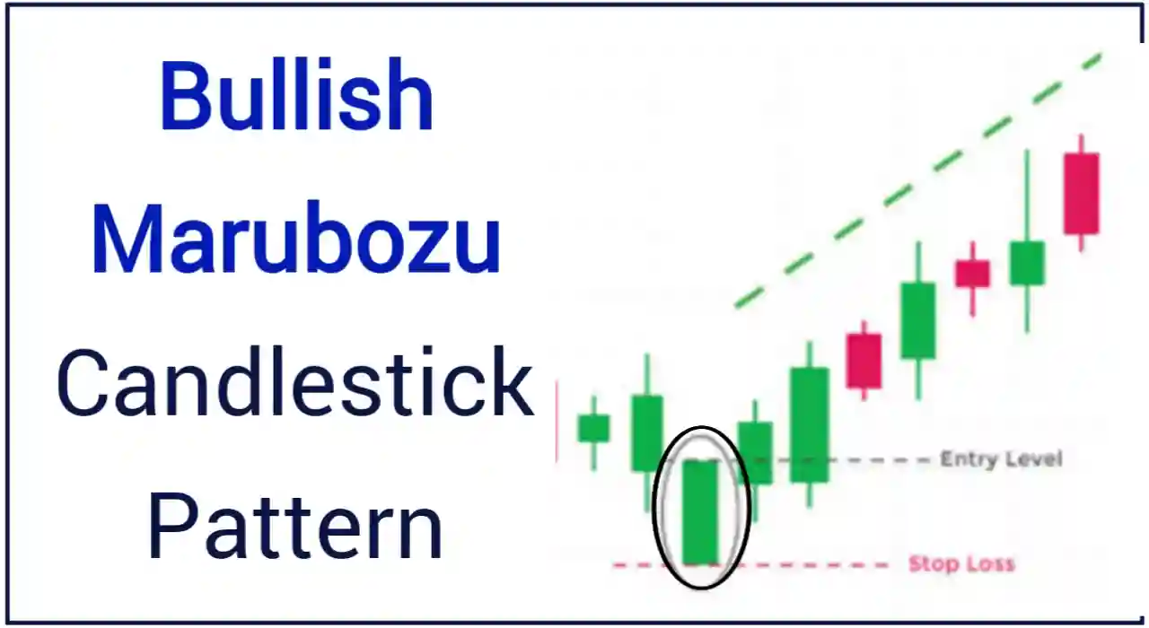 Bullish Marubozu Candlestick Pattern PDF free download