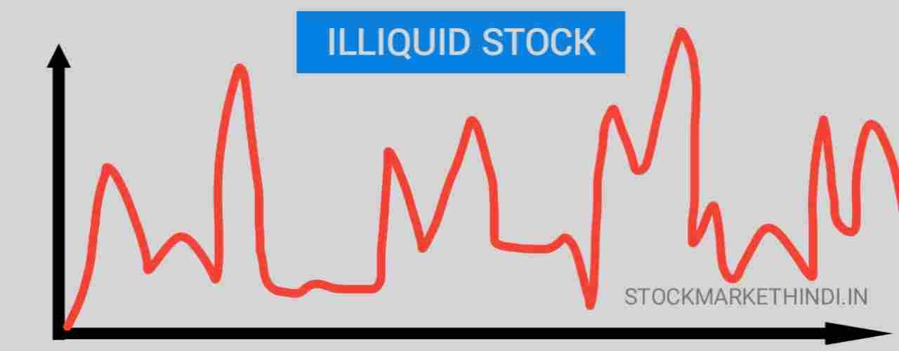 Illiquid stocks chart
