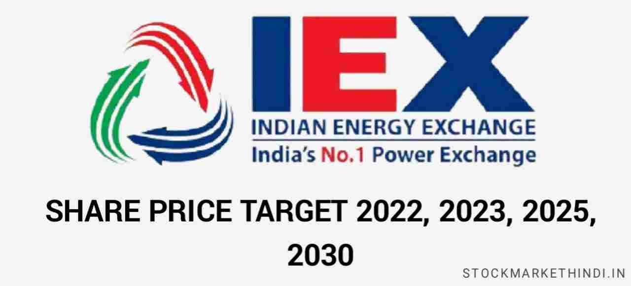IEX Share Price Target 2022, 2023, 2025, 2030