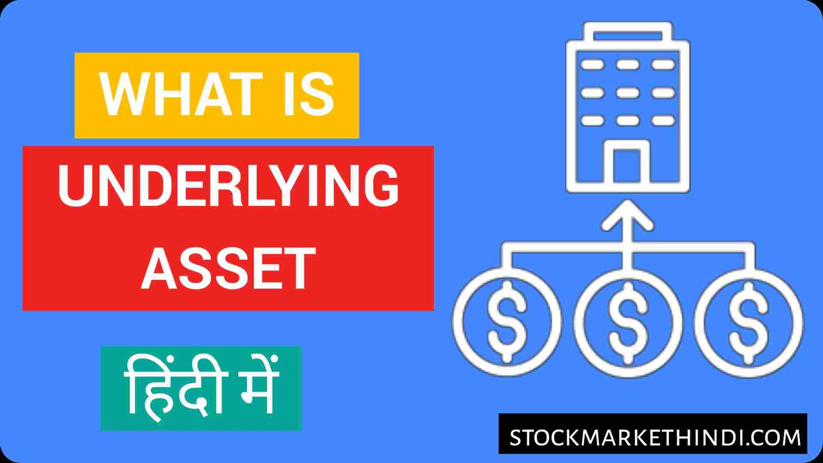 Underlying asset meaning in hindi