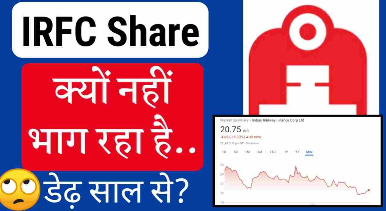 Irfc share news in hindi, irfc share latest news hindi, irfc news hindi