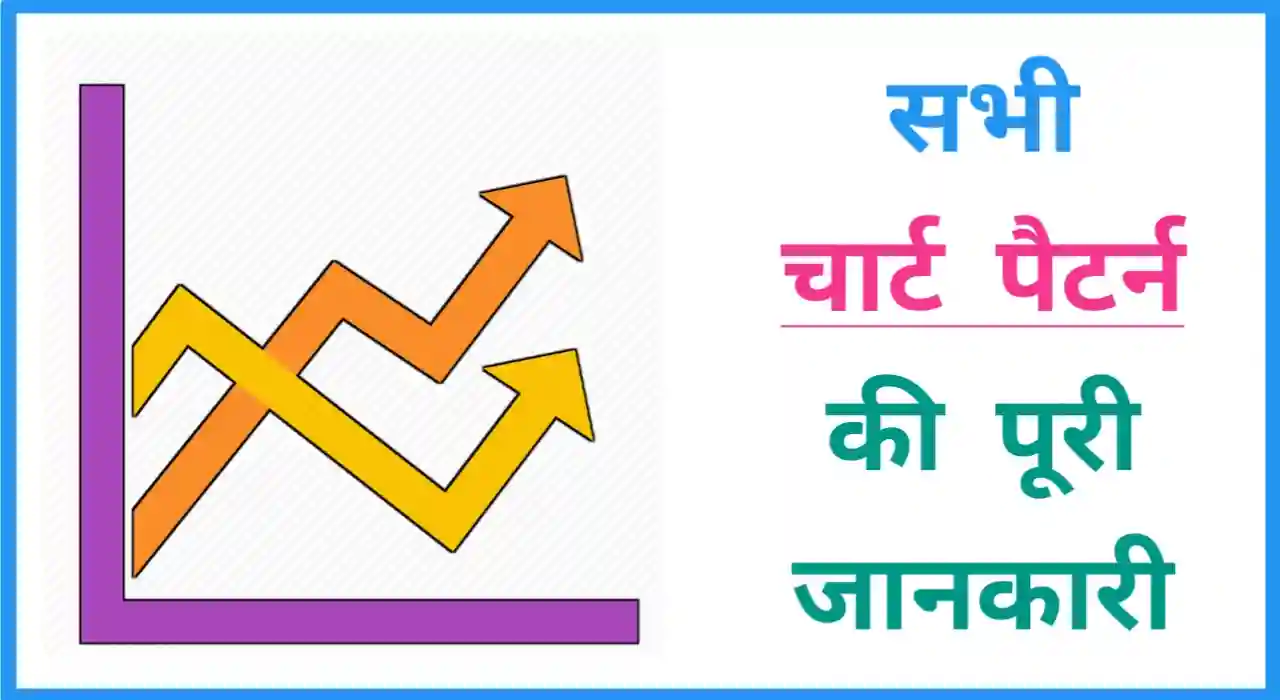 Chart patterns in hindi, शेयर मार्केट चार्ट पैटर्न के प्रकार