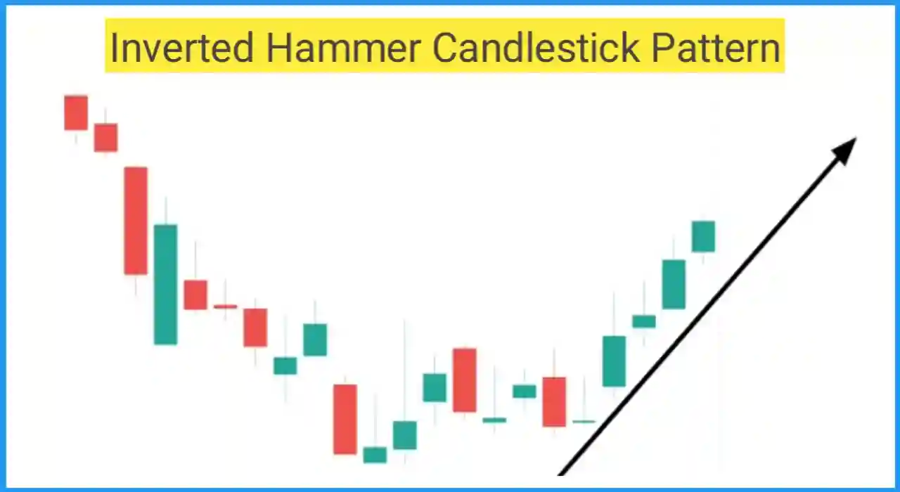 Inverted Hammer candlestick pattern in hindi