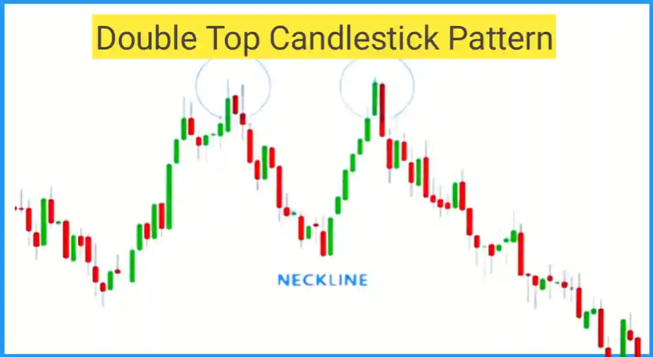 Double Top candlestick pattern in hindi