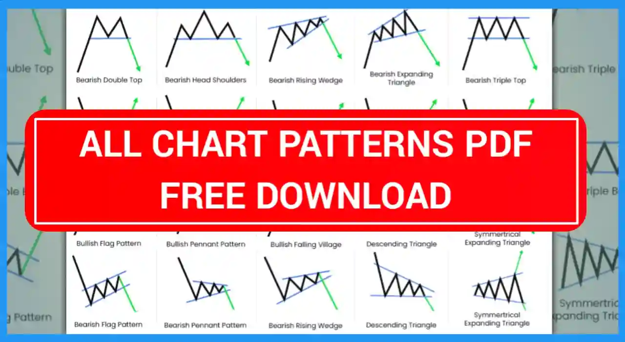 Chart Patterns PDF Free Download in Hindi