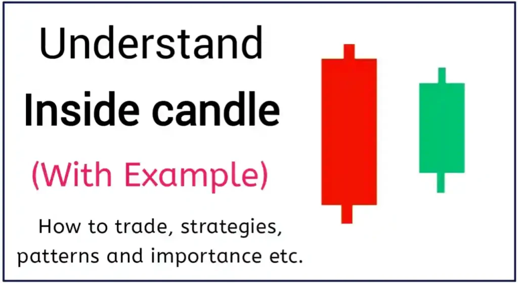 What is Inside Candle Pattern? (Example and Strategies)