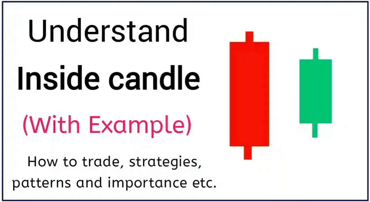 What is Inside Candle Pattern? (Example and Strategies)